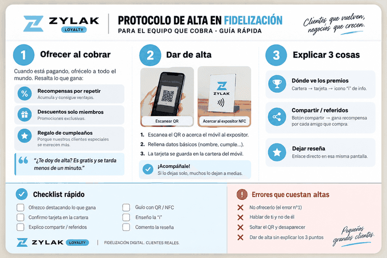 Guía rápida del protocolo de alta en fidelización para el equipo que cobra